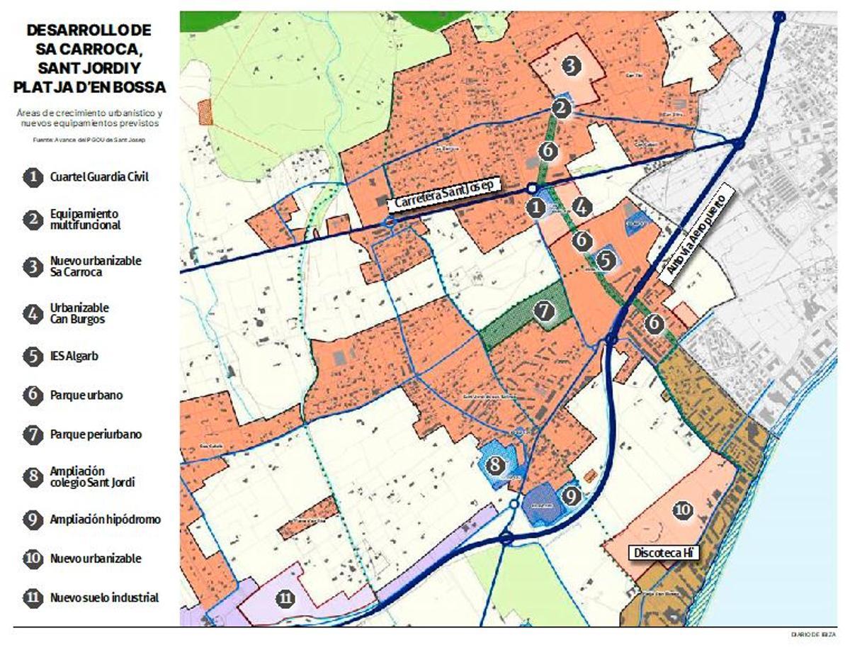 Previsión del avance del PGOU en la zona de sa Carroca, Sant Jordi y Platja d'en Bossa.