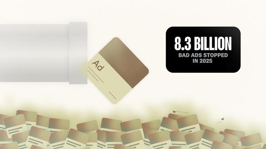 Google bloqueó 8.300 millones de anuncios maliciosos en 2025 con soporte de la IA Gemini