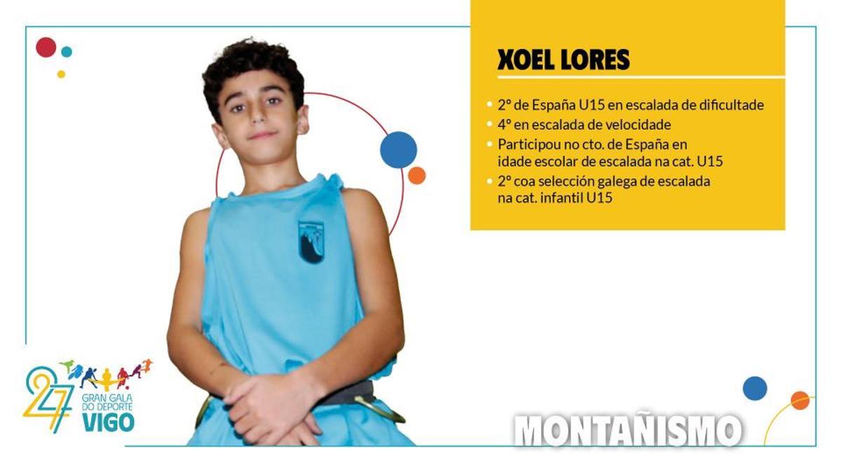 Gala do Deporte de Vigo 2026: estos son los mejores deportistas de la temporada