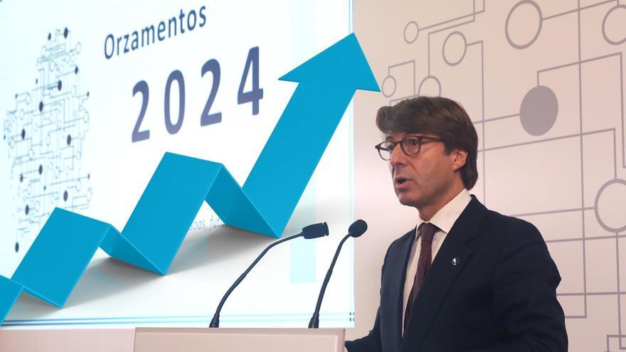 Los presupuestos de la Xunta para 2024 recogen 686 millones de euros en beneficios fiscales