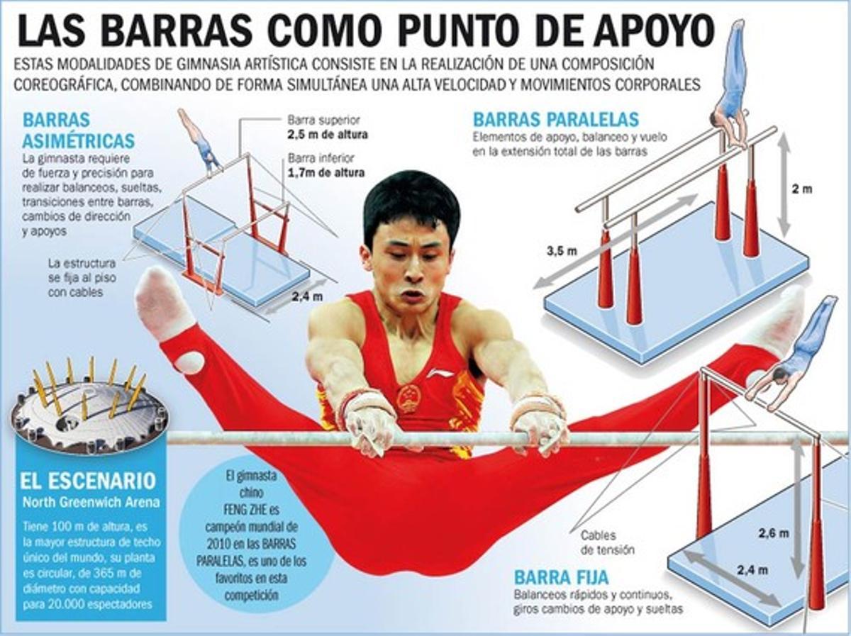 gimnasia-barra gimnasia-barra