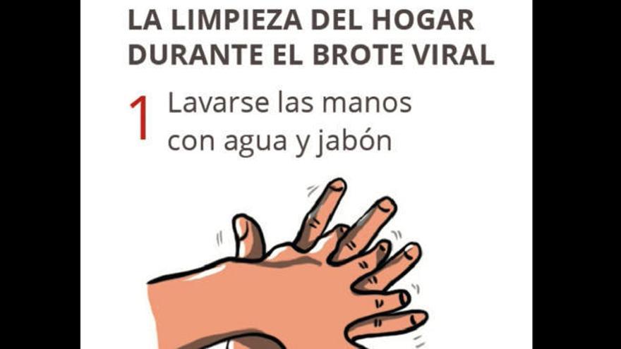 Así has de limpiar tu casa contra el coronavirus