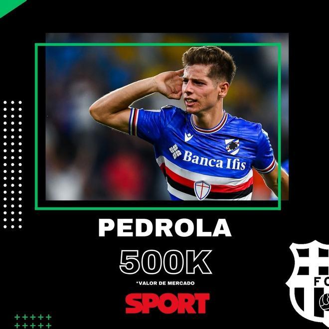 Ya es jugador de la Sampdoria, que pagará al Barça 3M. El Barça se guarda un 50% en un futuro traspaso