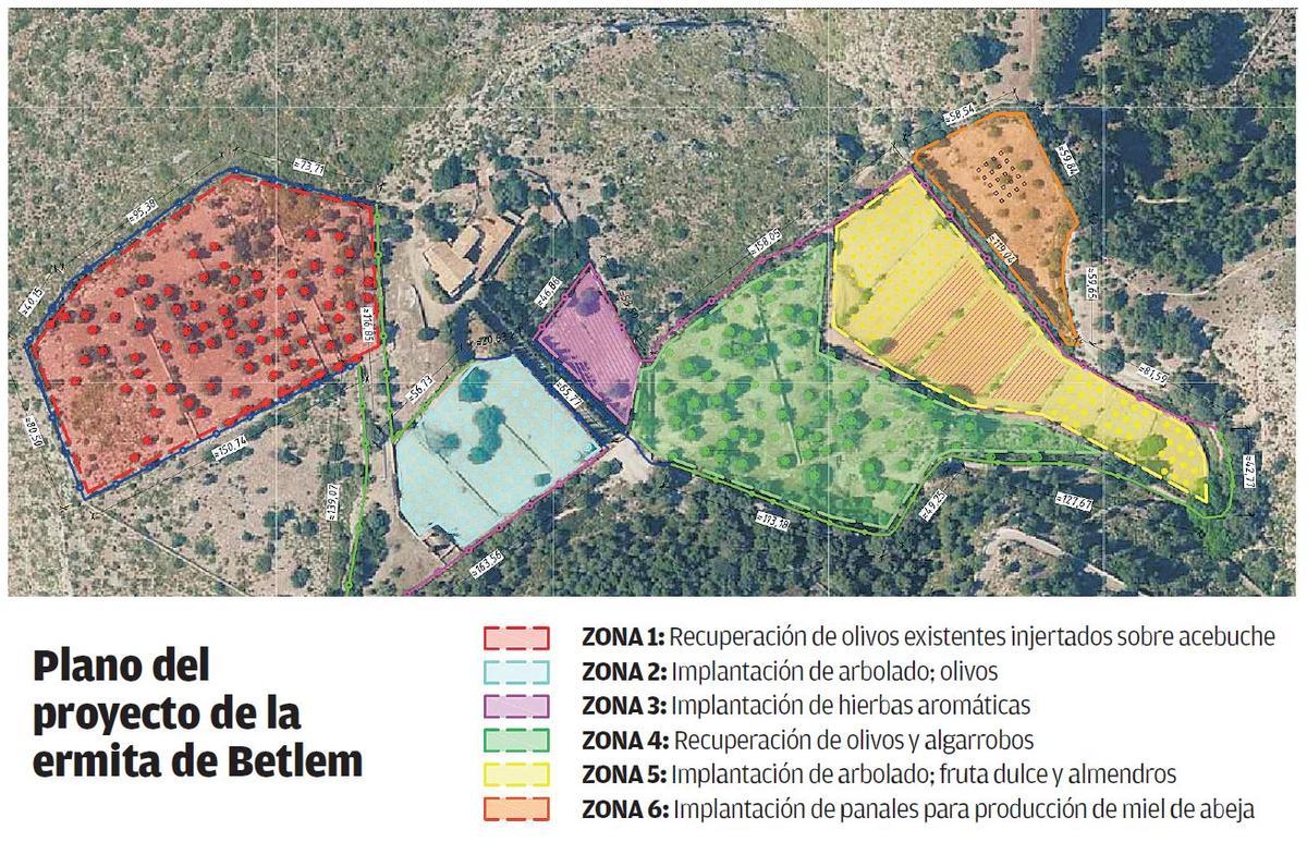 Plano del proyecto de la ermita de Betlem