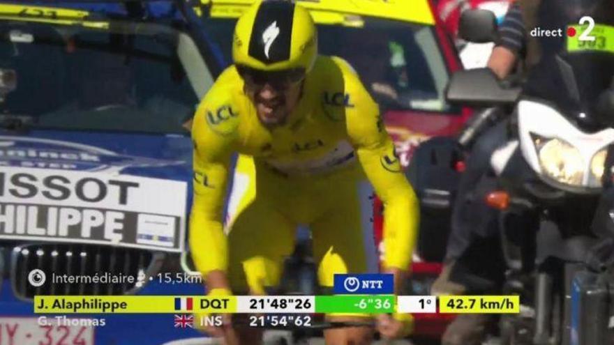 Tour de Francia: Alaphilippe también gana la contrarreloj y refuerza el liderato