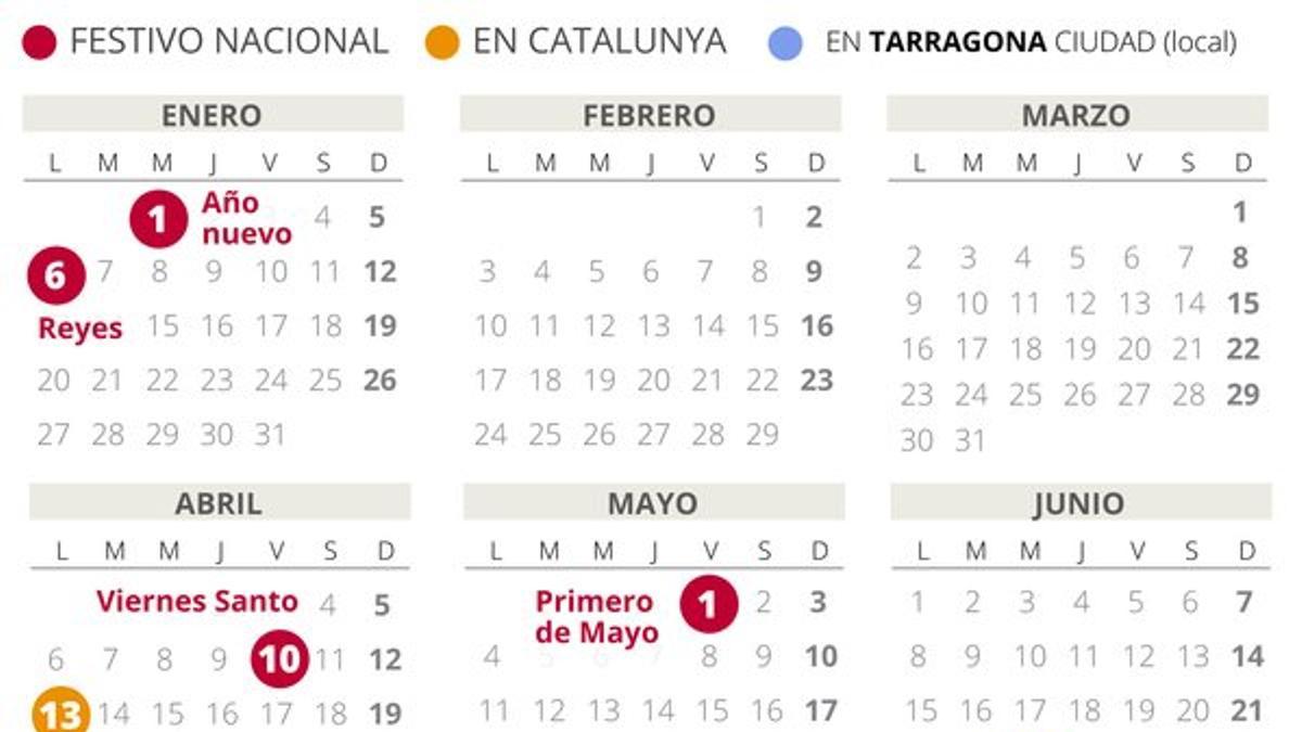 Calendario laboral Tarragona 2020