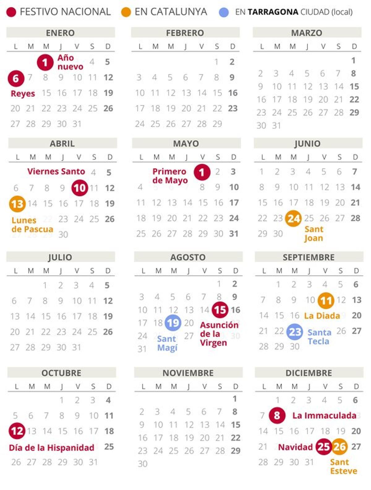 calendario-laboral-2020-tarragona