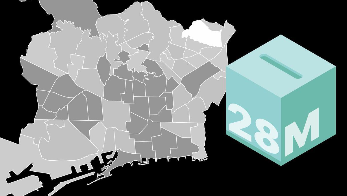 Fins a 23 punts de diferència entre els dos districtes amb més i menys participació de Barcelona