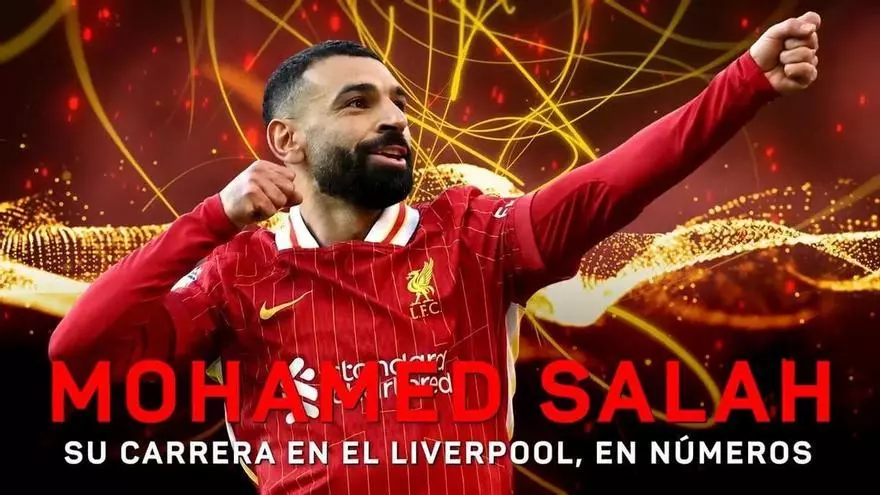 Los números de Mohamed Salah en el Liverpool