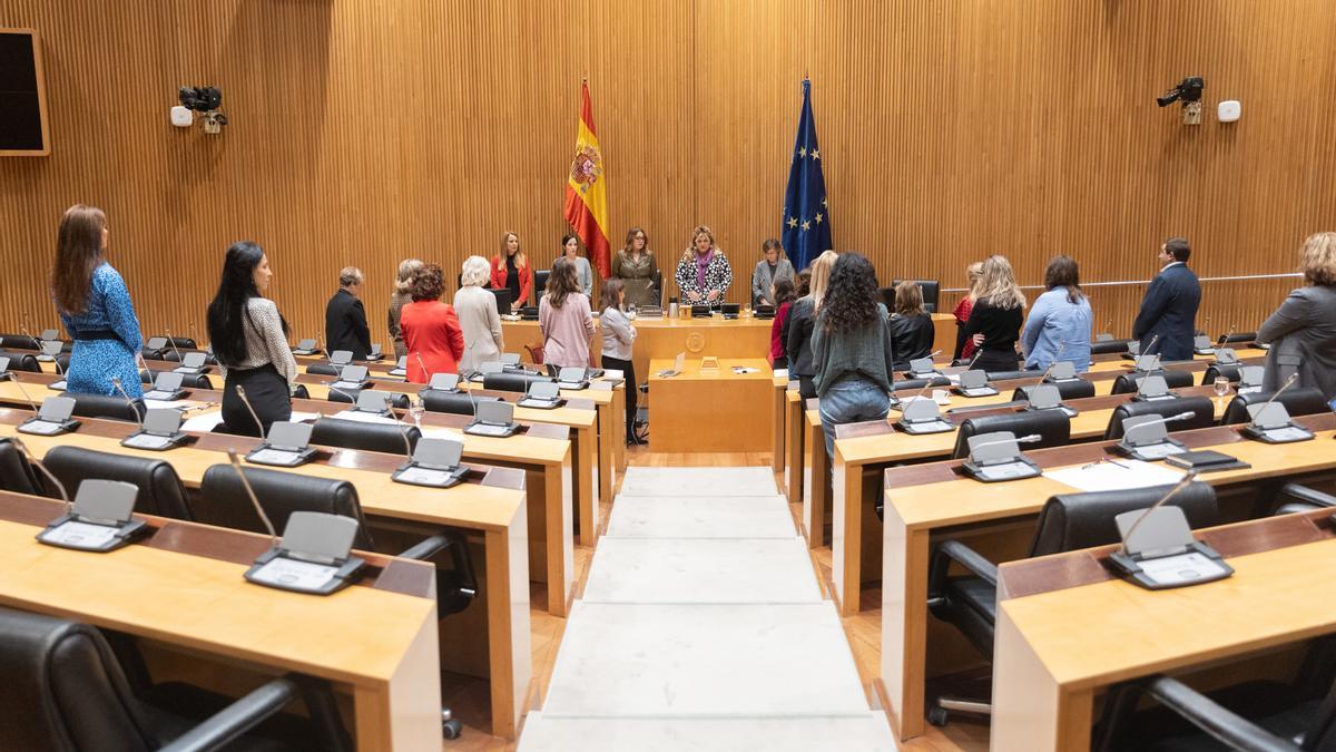 Comisión de seguimiento y evaluación de los Acuerdos del Pacto de Estado en materia de Violencia de Género en el Congreso de los Diputados