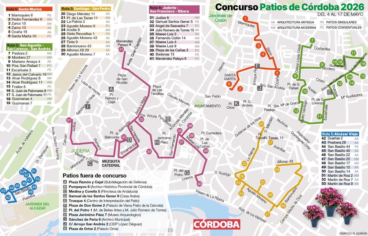 Recintos participantes en el Concurso de Patios de Córdoba 2026.