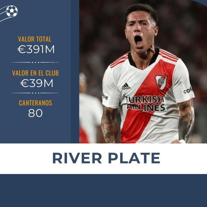 River Plate es la mejor cantera de Argentina. La valoración de Enzo Fernández, clave