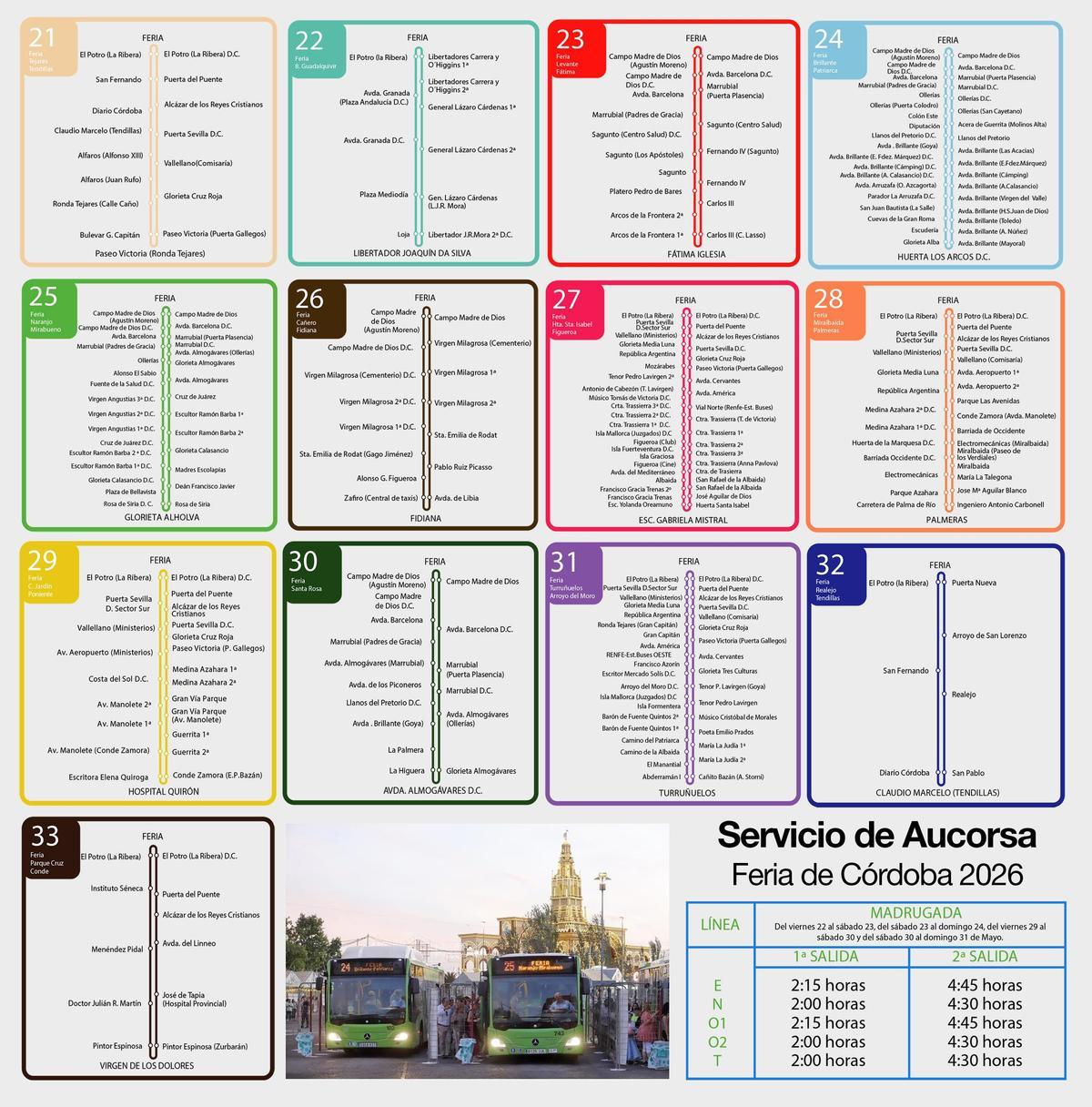 Las líneas de Aucorsa en la Feria 2026.