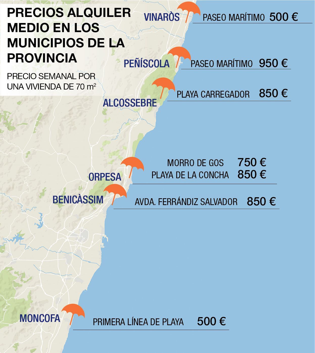 Mapa del alquiler de apartamentos estivales en Castellón.