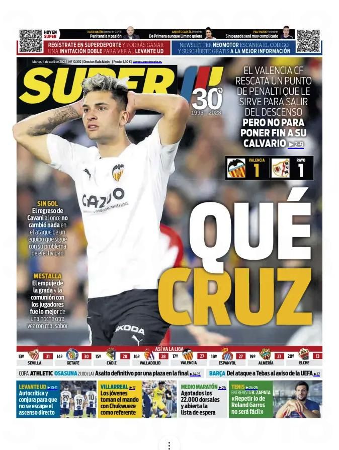 Todas las SUPERPortadas de este 2023