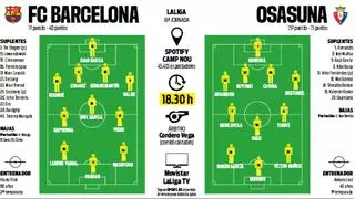 Fin de semana para sentenciar a Xabi Alonso