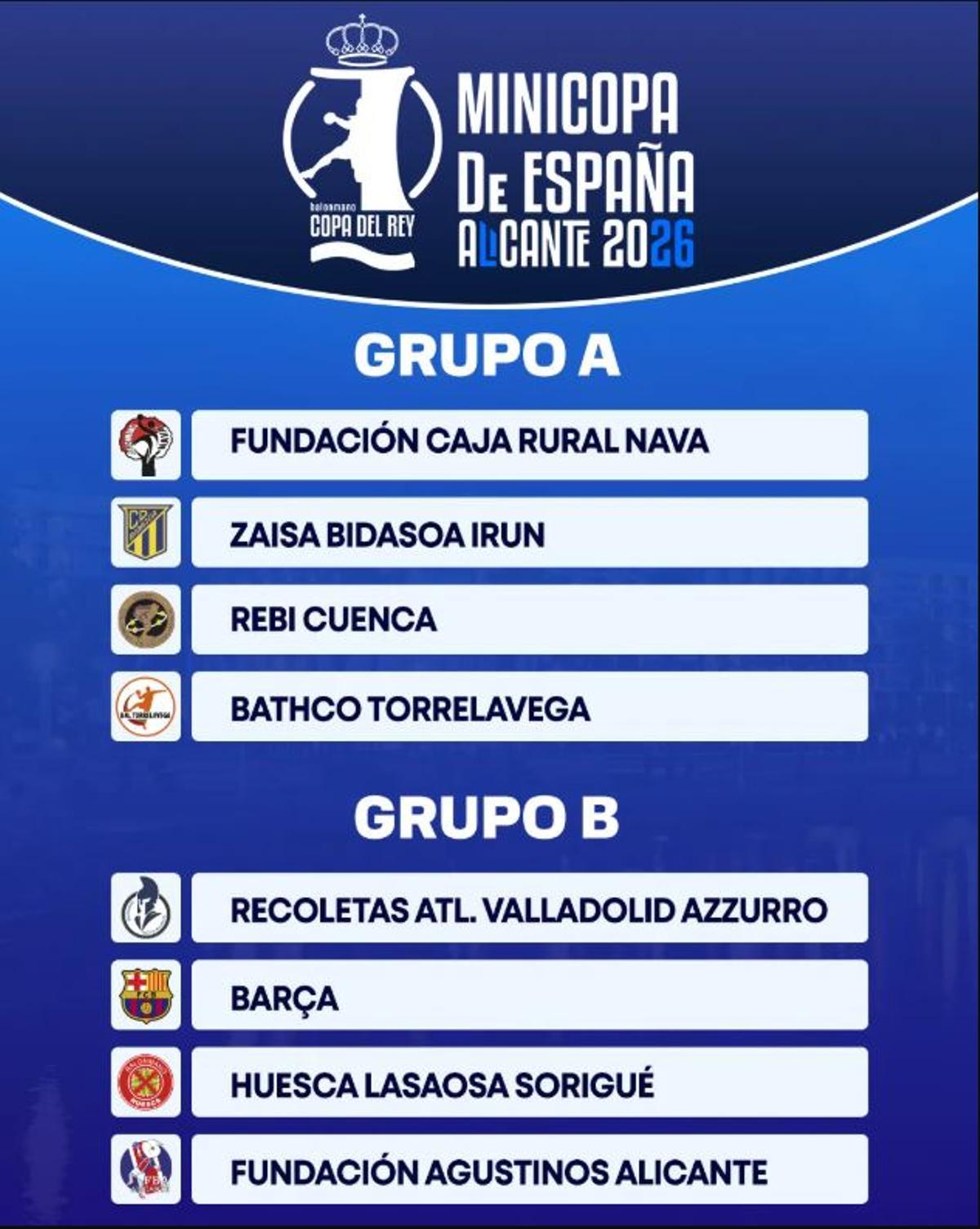 Equipos participantes y distribución de los grupos tras el sorteo en Alicante.