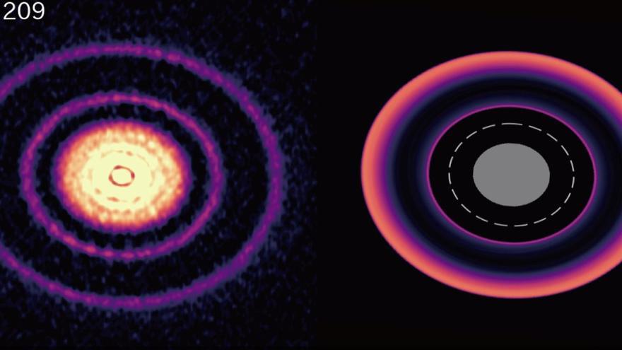 Un disco protoplanetario observado por ALMA y otro durante la migración planetaria, obtenido de la simulación ATERUI II.