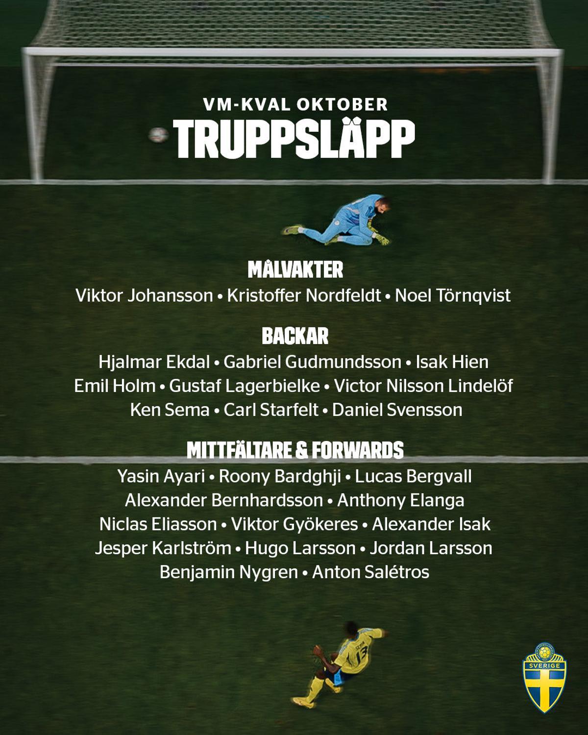 La lista de Suecia en la que está incluido Roony Bardghji