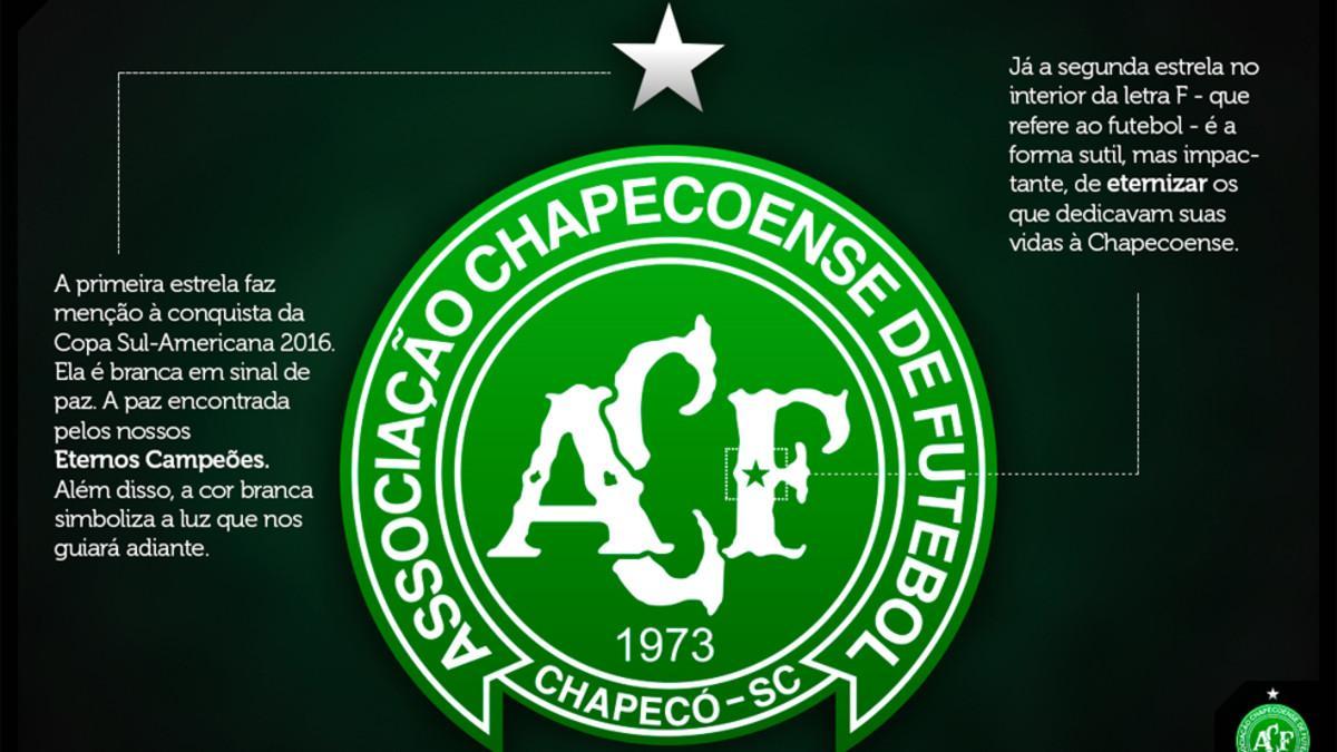 Este será el nuevo diseño del escudo del Chapecoense