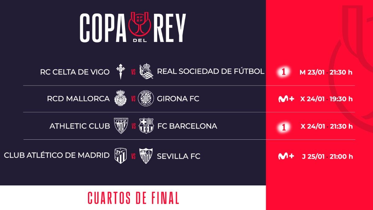 Athletic Club Copa Del Rey 2021 Channel Copa Del Rey Horario Y