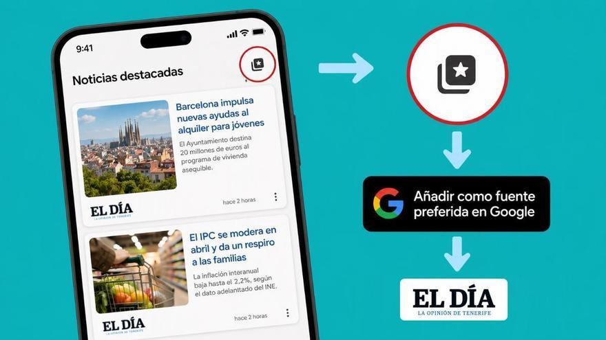 Google permite a los usuarios priorizar sus medios de confianza en los resultados de búsqueda