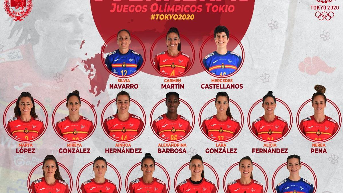 Guerreras seleccionadas para Tokio 2020