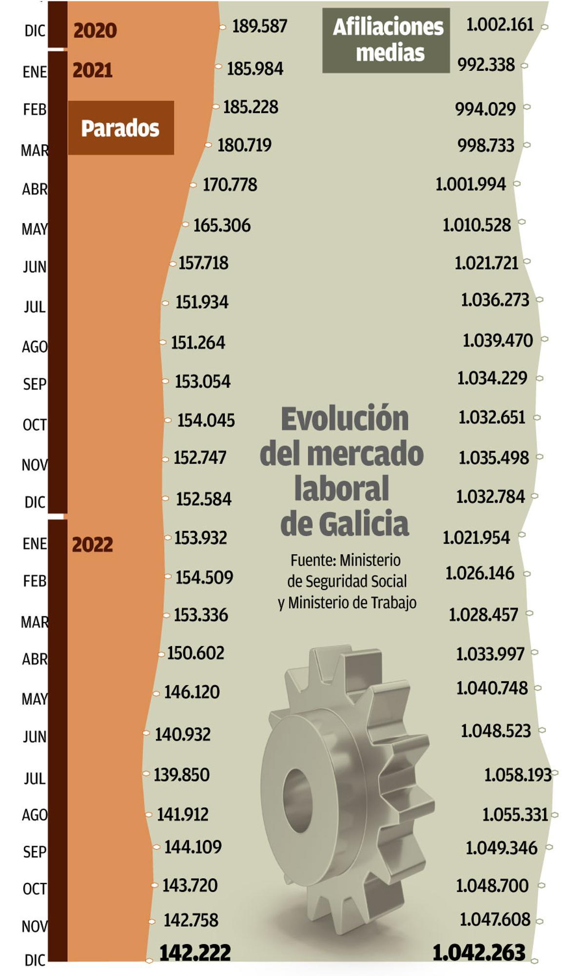 mercado1 W