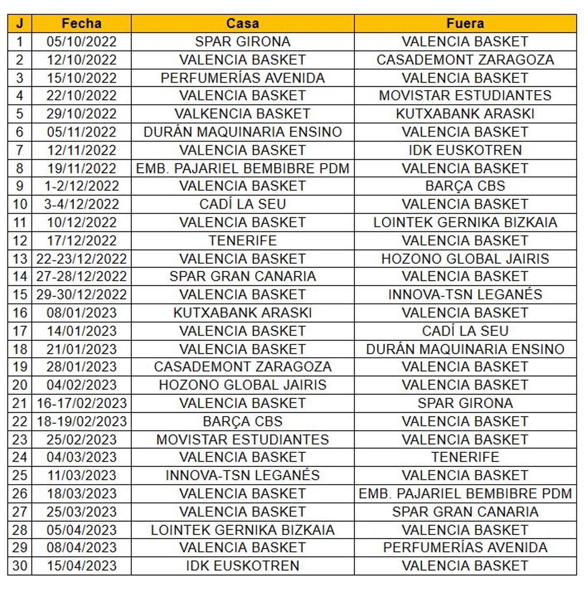 Calendario de la Liga Femenina Endesa 2022-2023