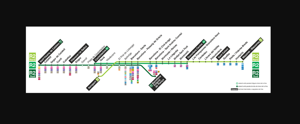 Línea R2 de Rodalies de Catalunya