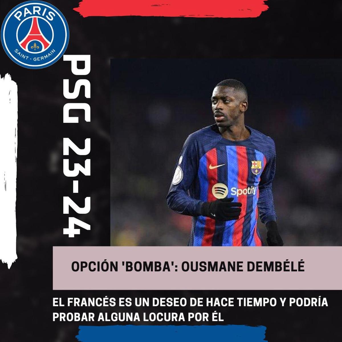 Revolución Francesa: Los 'bombazos' que prepara el PSG para la temporada 23/24 Revolución Francesa: Los 'bombazos' que prepara el PSG para la temporada 23/24
