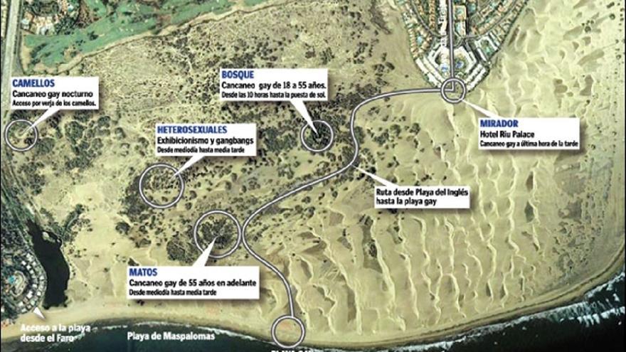 Infografía sobre los usos que los gays hacen de las Dunas de Maspalomas.