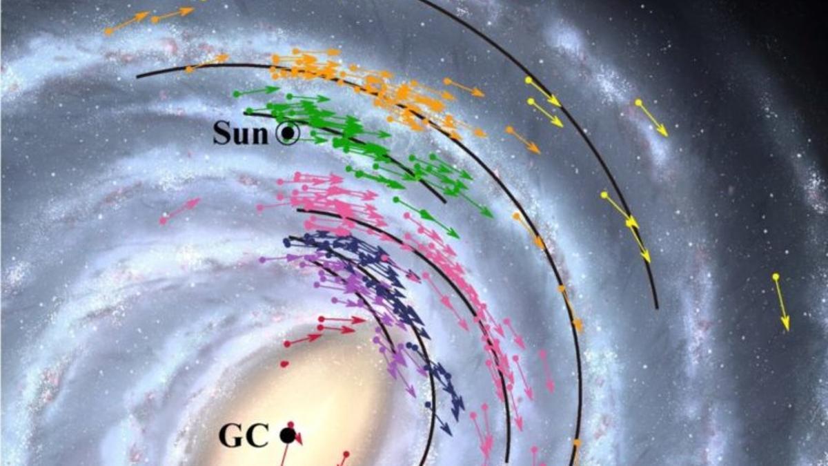 La Tierra se acerca al agujero negro supermasivo de la Vía Láctea