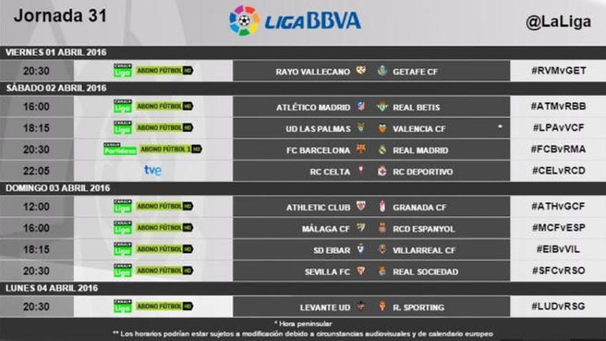 Ya hay horario para la UD Las Palmas - Valencia CF