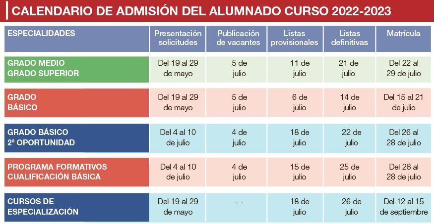 admision alumnado 2023 WEB