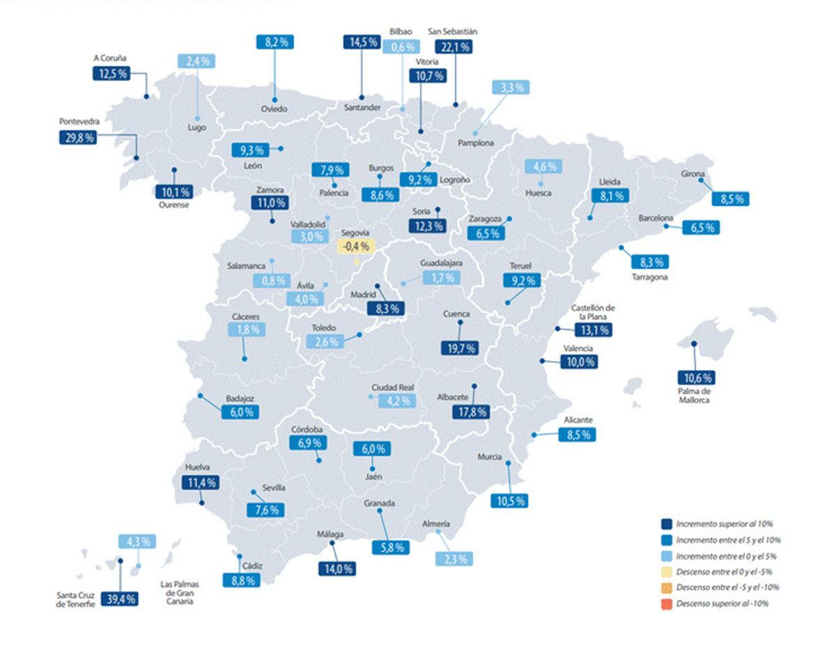 Incremento de los precios de la vivienda nueva por provincias en 2025.