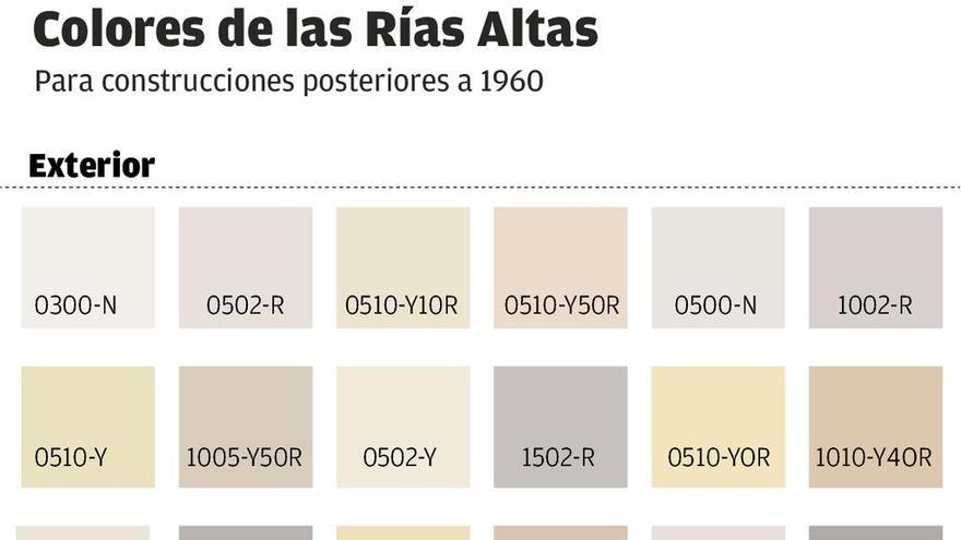 Medio Ambiente saca la paleta de colores