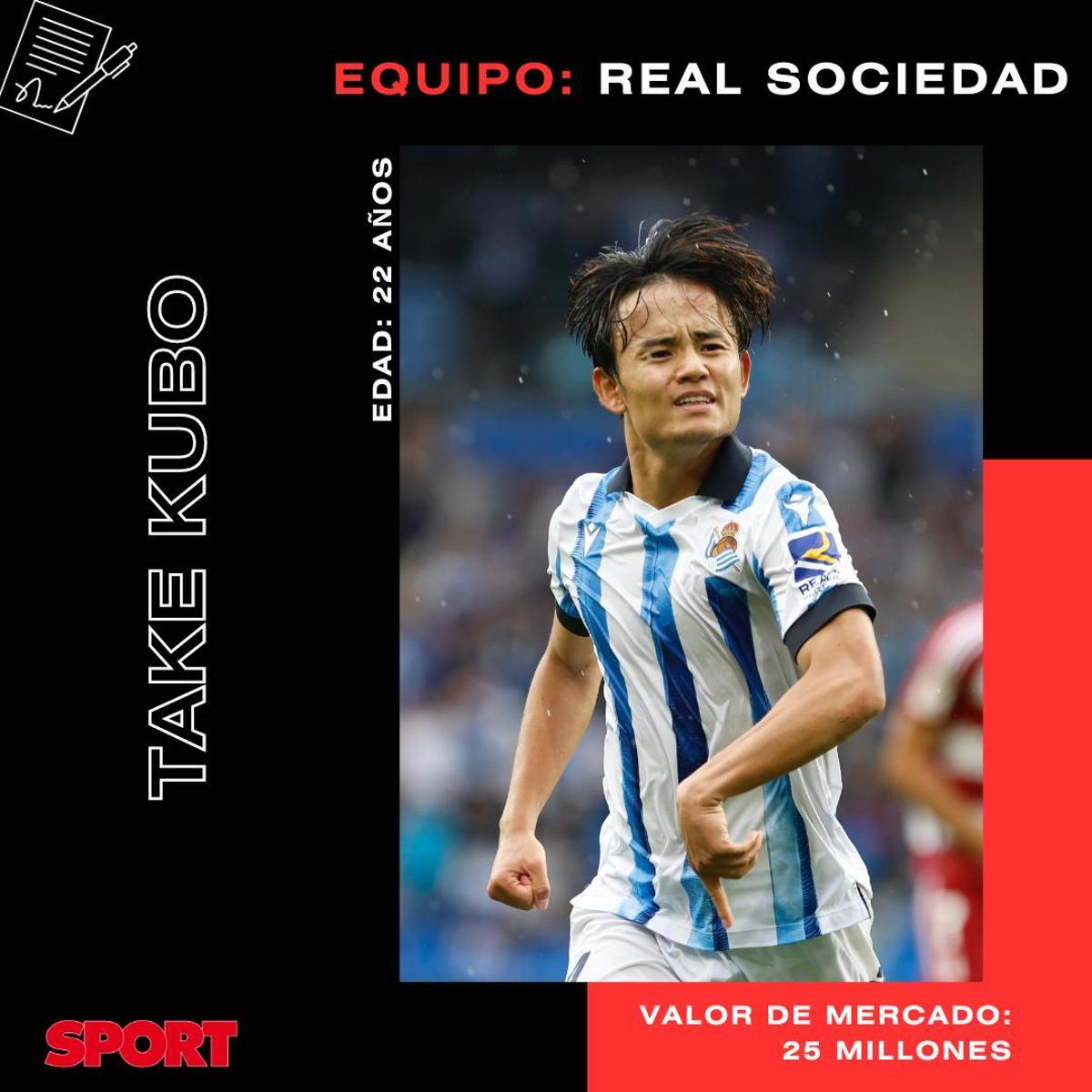 Lamine Yamal, Messi, Gavi... ¿quién es el canterano más valioso del Barça?