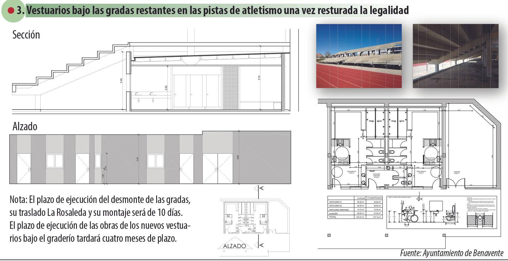 Infografía sobre la restauración de la legalidad de las gradas de las pistas de atletismo.