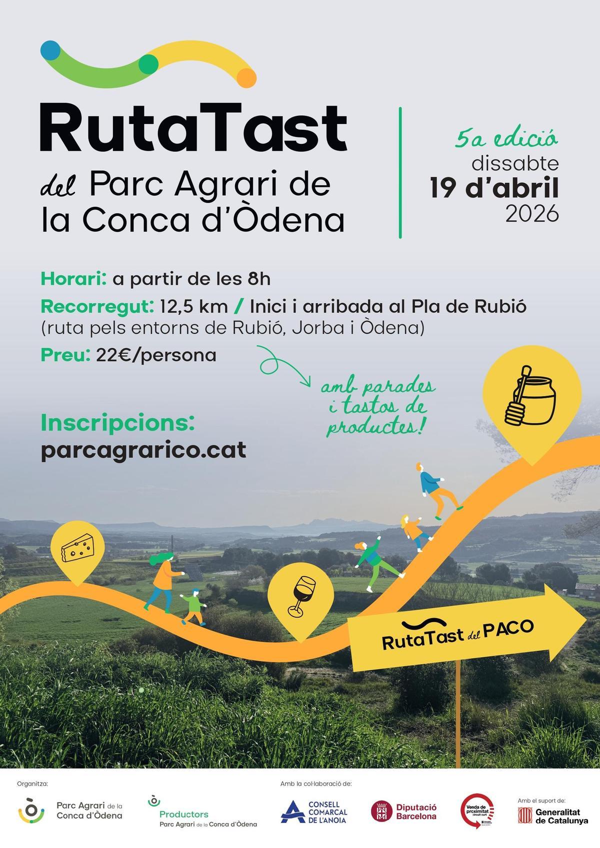 Cartell Rutatast