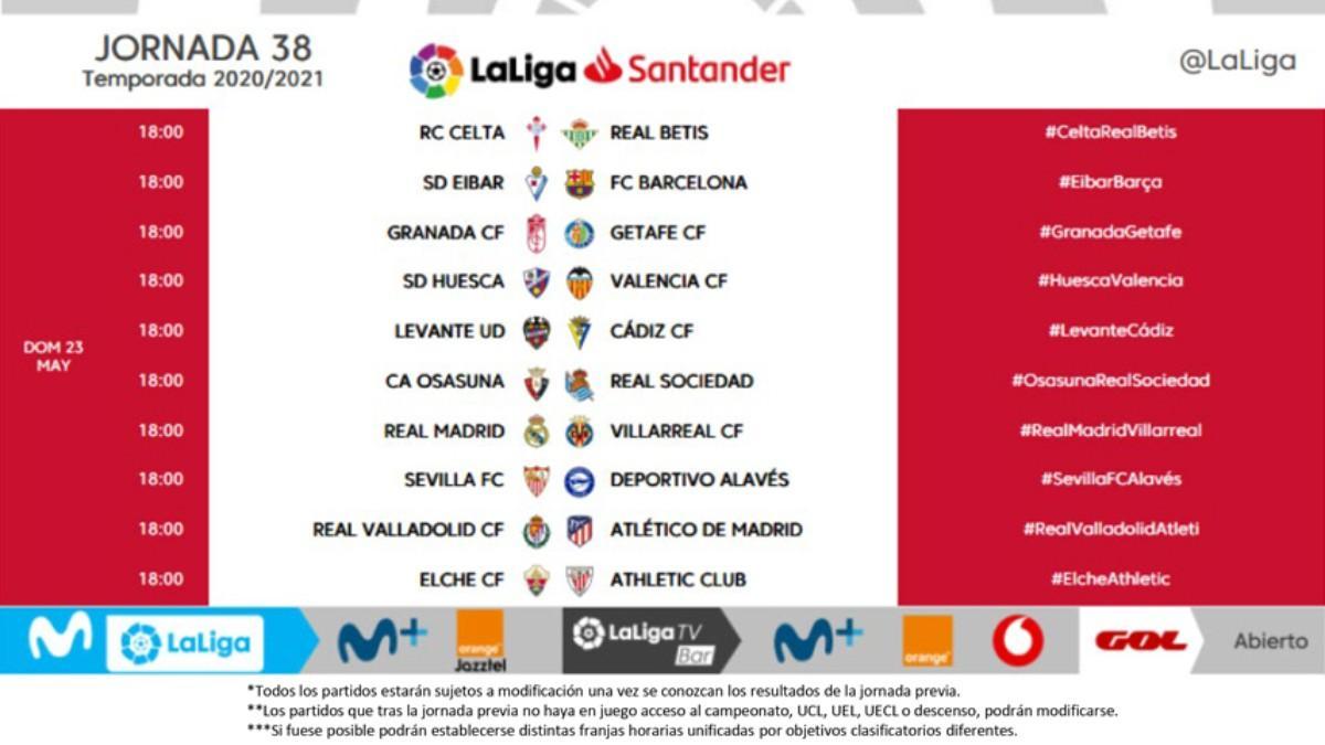 Los horarios de la jornada 38 de LaLiga