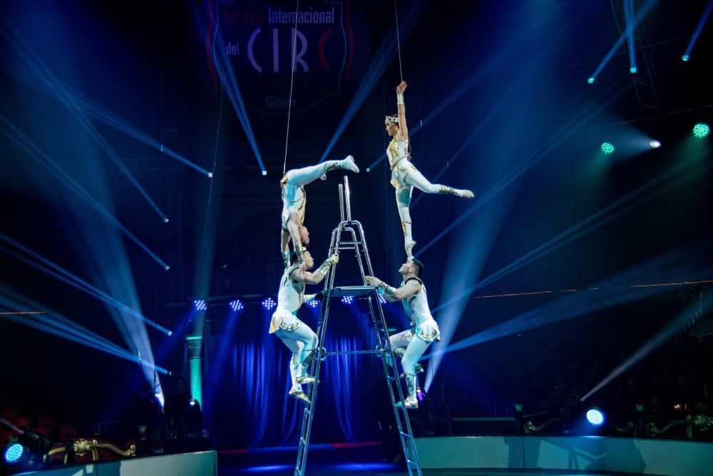 Festival del Circ de Girona 2020