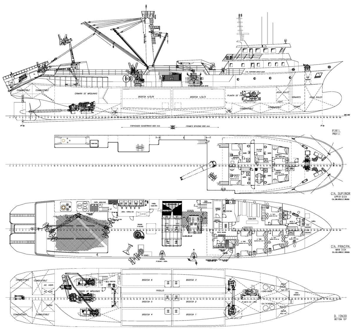 Vigo, el cerebro del naval que no aprovecha Europa