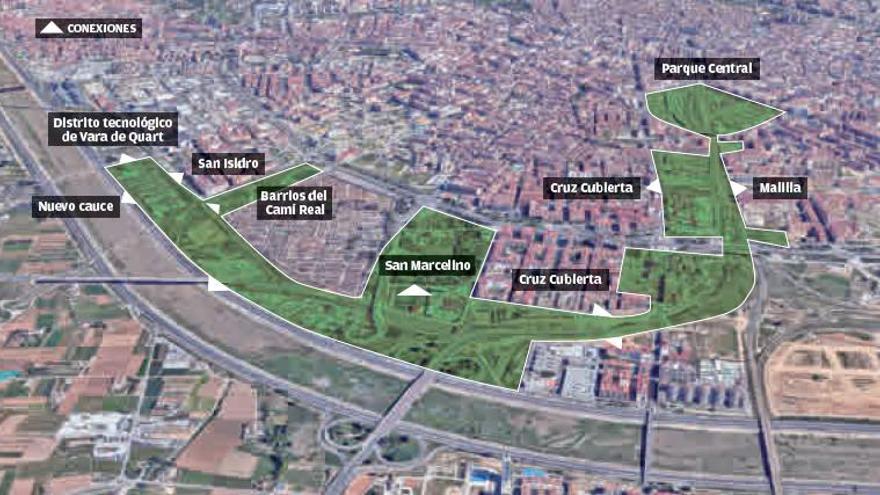 Un eje verde coserá los barrios ‘olvidados’ del sur con el Parc Central y el nuevo cauce 