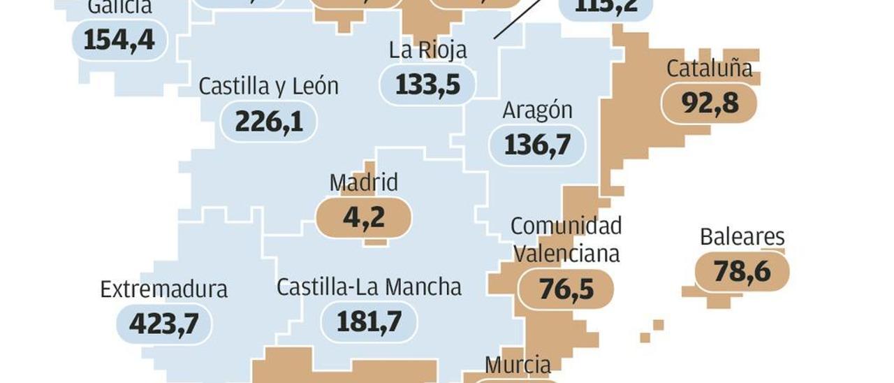 El kilovatio no es secesionista