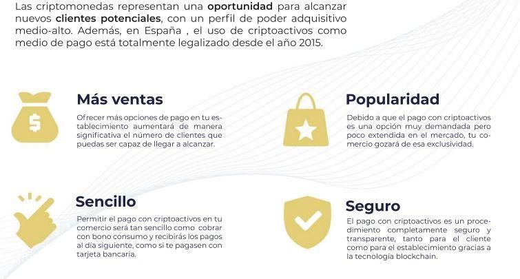 Extracto del dossier que Apymeco ha hecho llegar a lo más de trescientos establecimientos comerciales que han participado en las distincas campañas de bono consumo