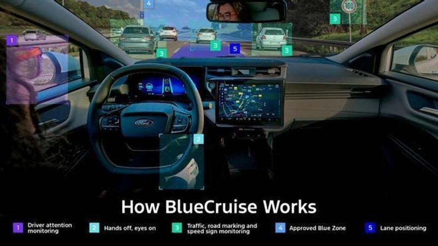 El Ford Kuga ya se puede conducir sin manos