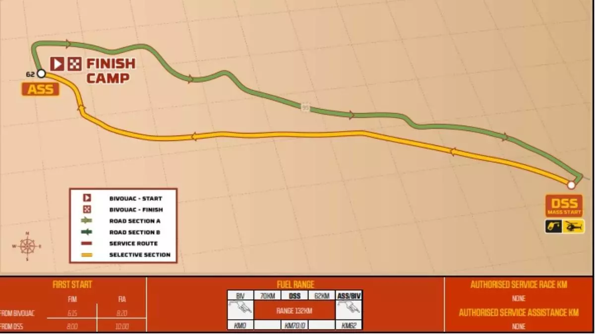 Dakar 2025, etapa 12: recorrido, horario y dónde ver hoy por TV y online