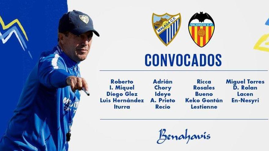 La convocatoria del Málaga CF