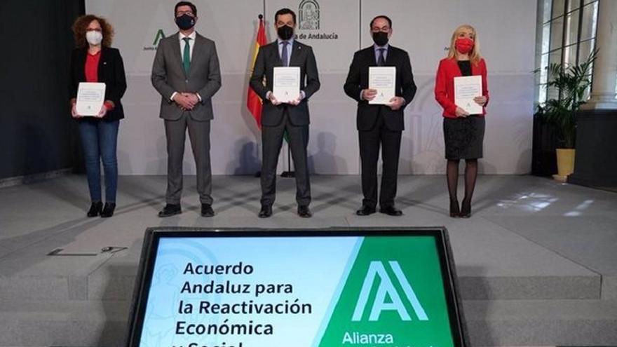 Presentación del Plan de Reactivación.